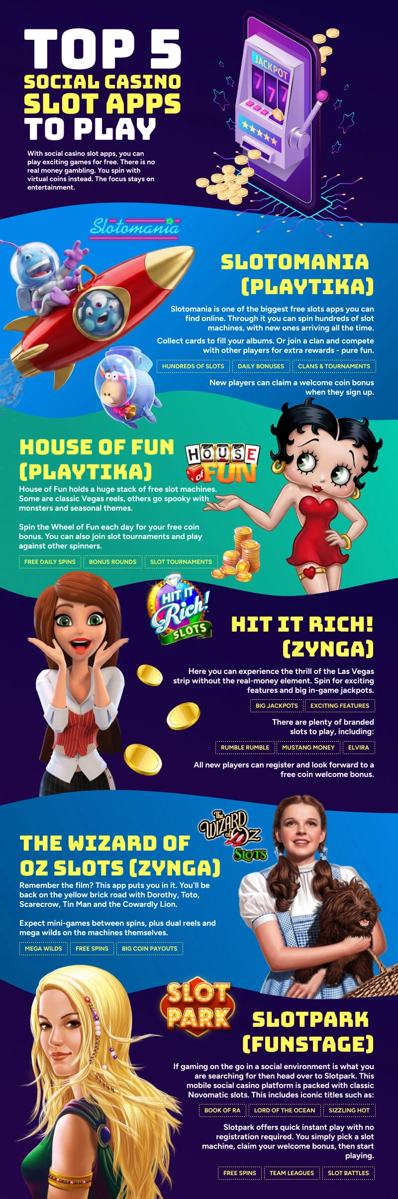 The Top 5 Social Casino Slot Apps to Play In The Top 5 Social Casino Slot Apps to Play In