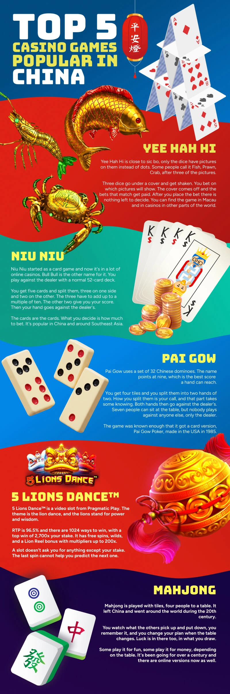 Popular Chinese Casino Games Popular Chinese Casino Games