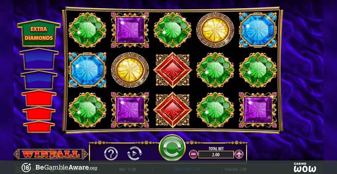 Winfall