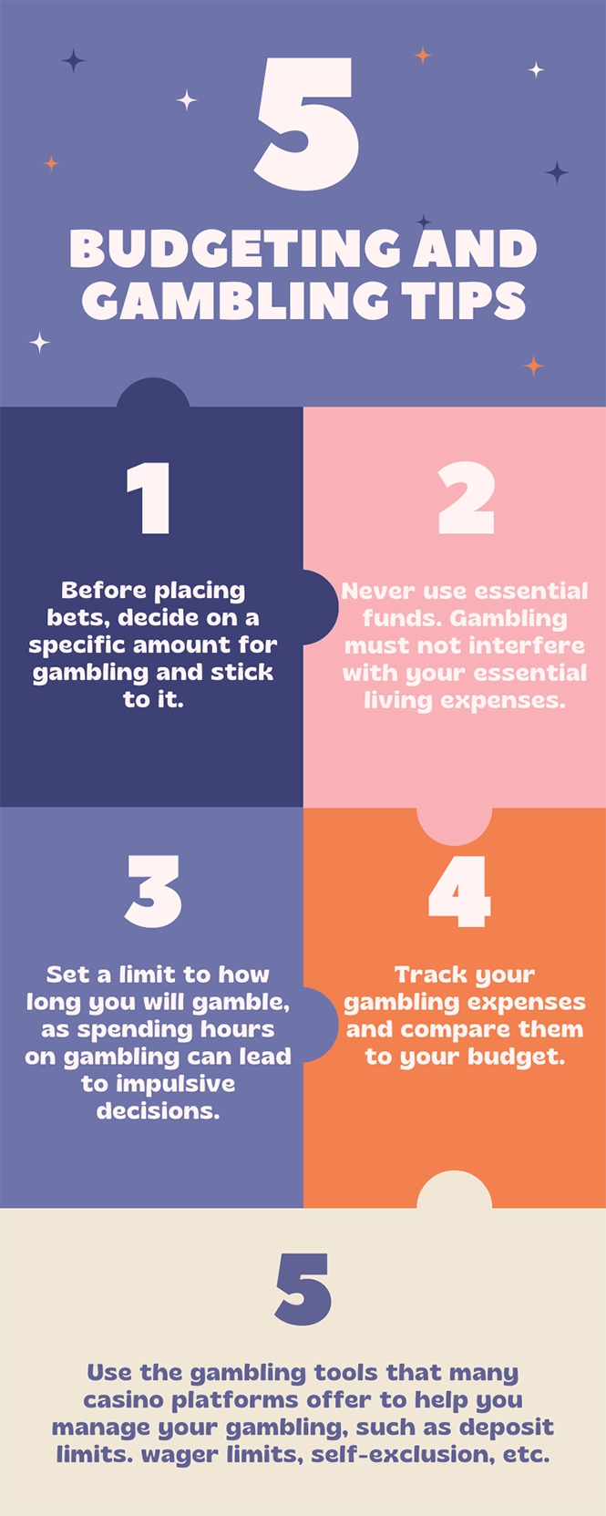 Budgeting and Gambling Budgeting and Gambling