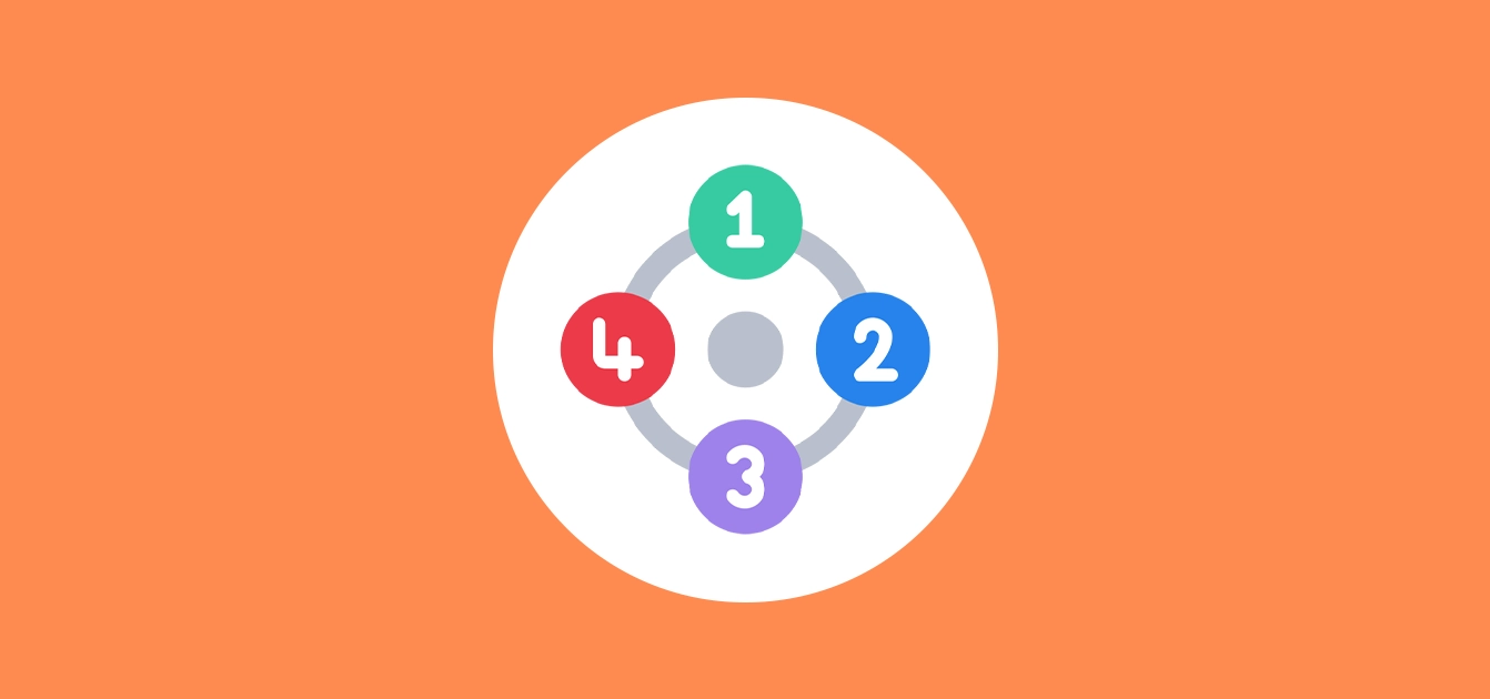 What is RNG?