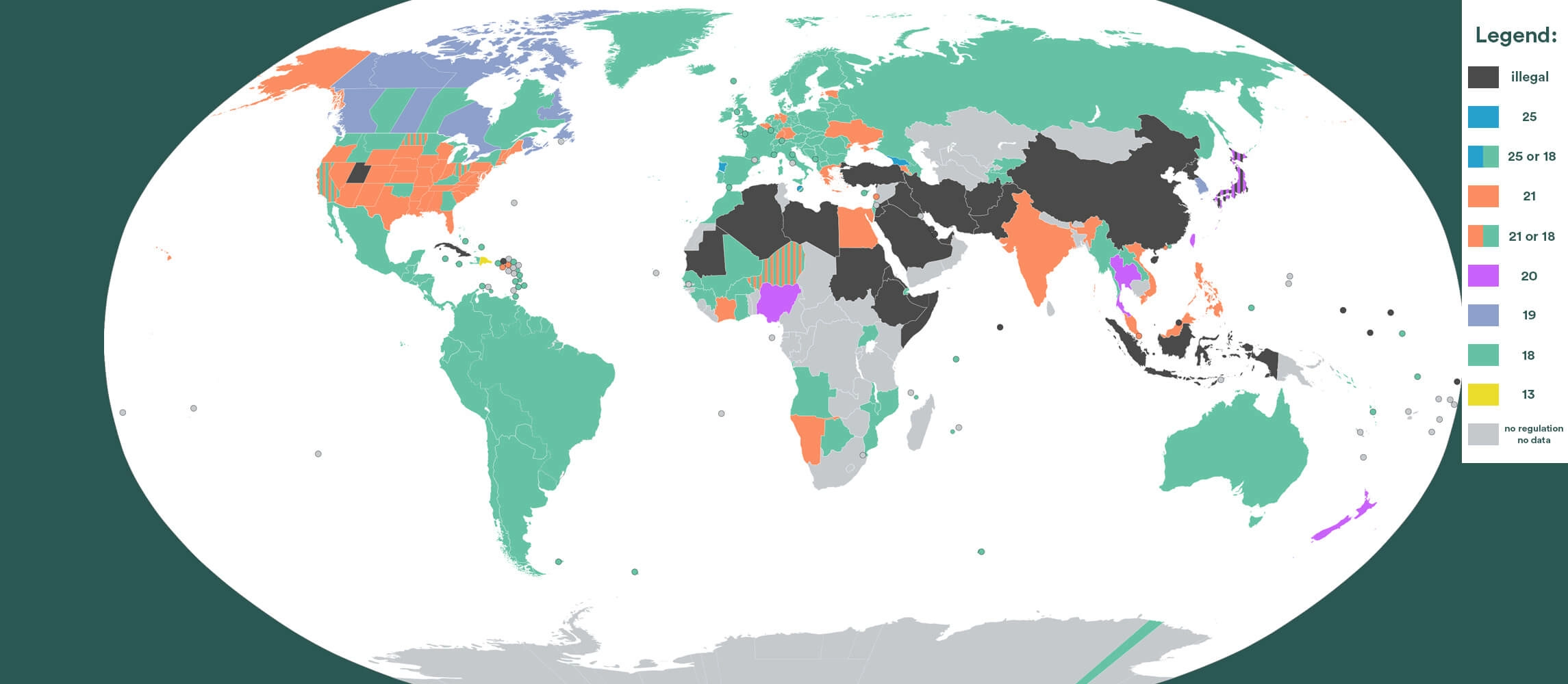 Gambling Age Limits Around the World