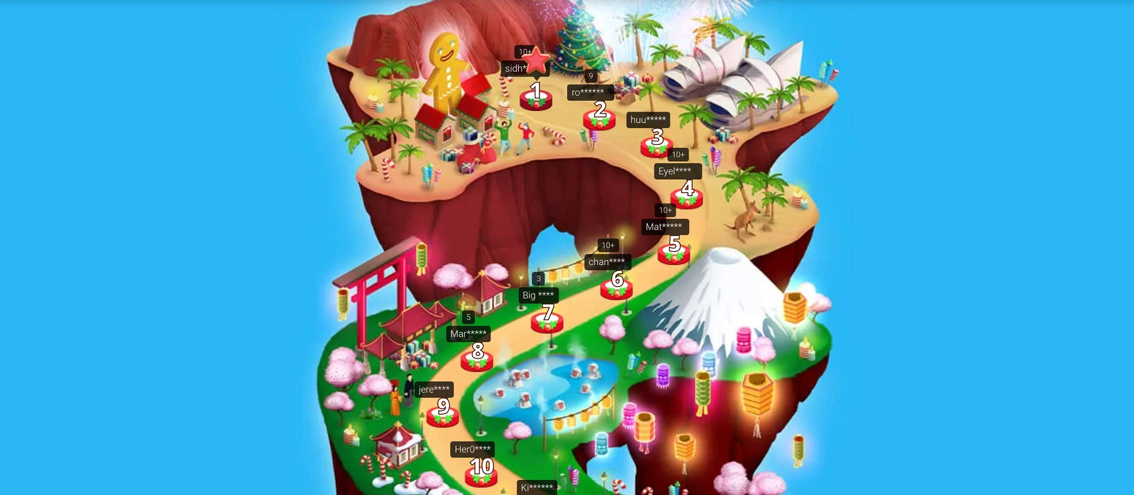 Level-up Adventure