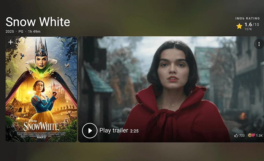 Snow White on IMDB Snow White on IMDB