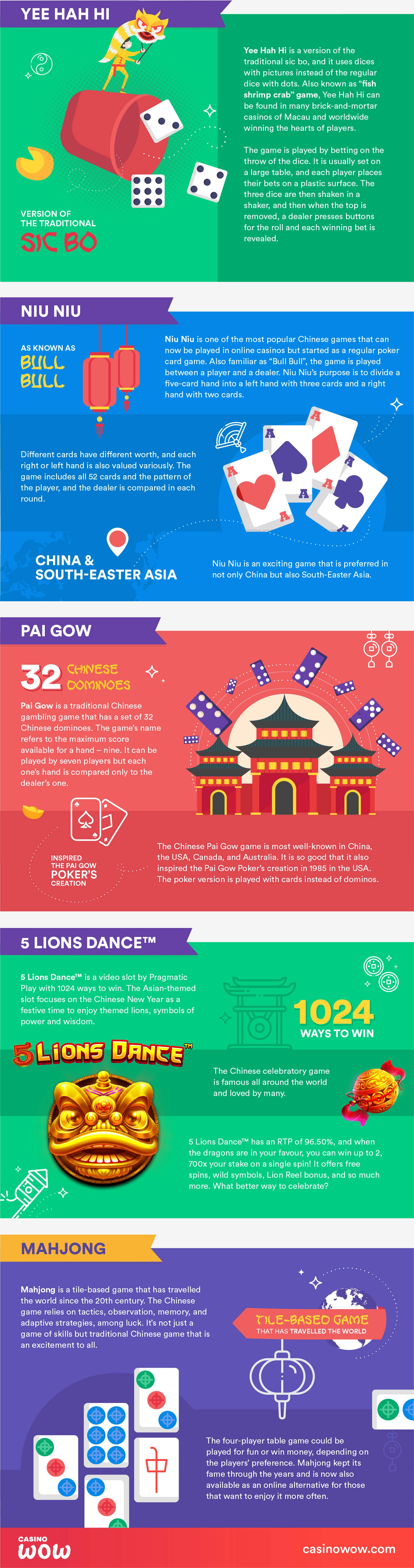 Top 5 casino games popular in China